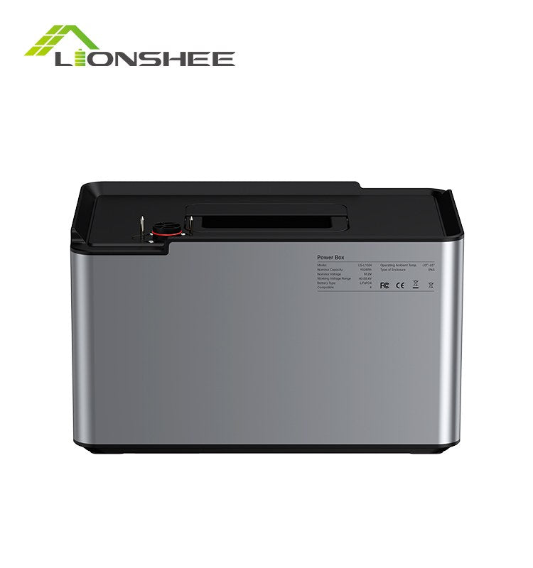 PowerBox 1024 — страничен изглед с етикет