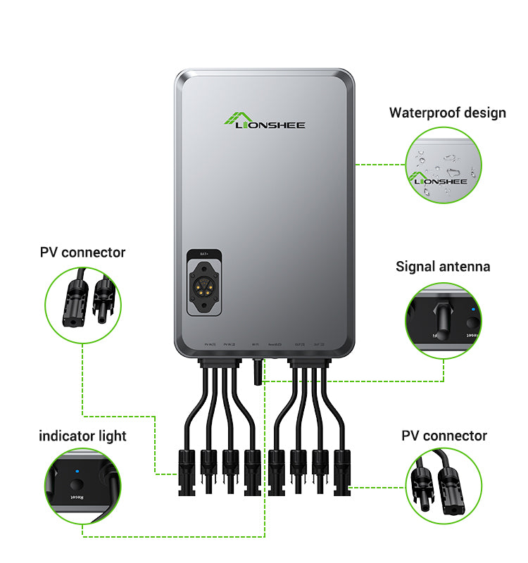 ZENSOLAR Smart Hub 1600W