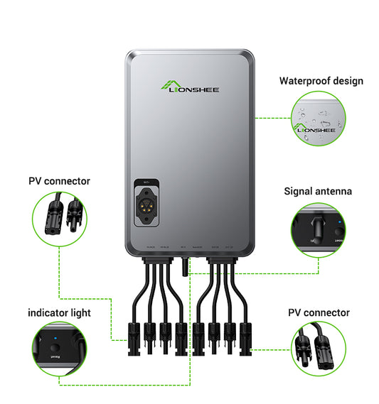 ZENSOLAR Smart Hub 1600W